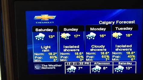 Find the most current and reliable 7 day weather forecasts, storm alerts, reports and information for city with The Weather Network. . The weather network calgary